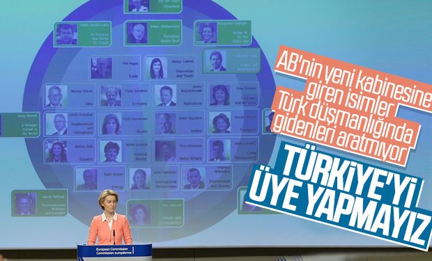 AB Komisyonu Başkanı, Türkiye’nin üyeliğine sıcak bakmadı