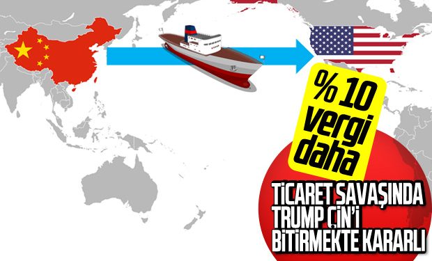 ABD’den Çin’e bir gümrük vergisi daha