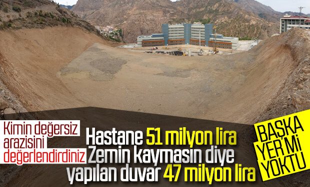 Gümüşhane Devlet Hastanesi’ne 47 milyon liralık harcama
