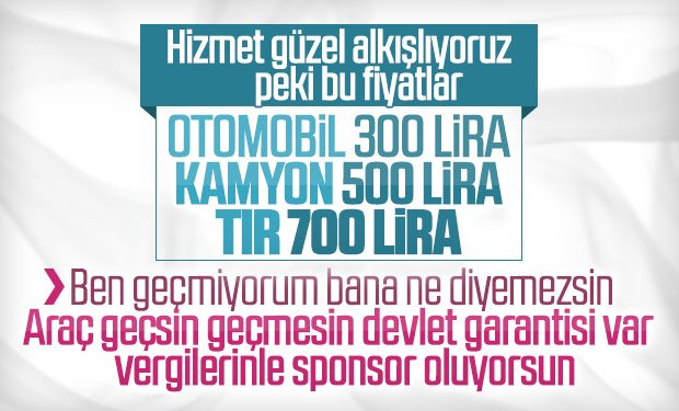İstanbul-İzmir Otoyolu ücretleri