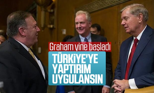 ABD’de Türkiye’ye yaptırımlar tekrar gündeme geldi
