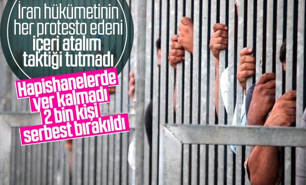 İran’da 2 binden fazla protestocu serbest bırakıldı